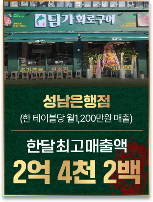 청주동남방서점 1억5천만원