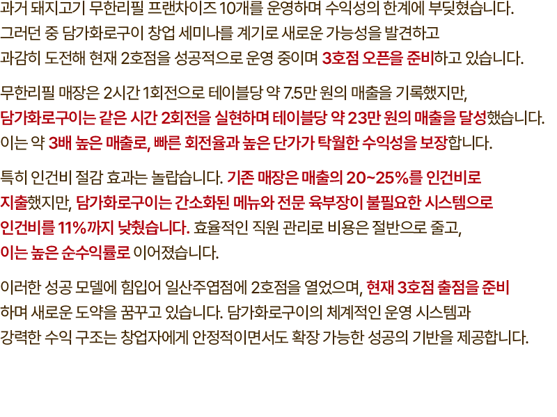 담가화로구이 양산범어점